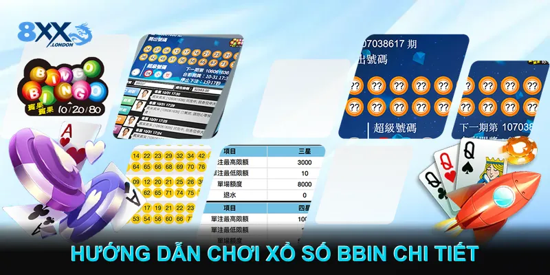 Hướng Dẫn Chơi Xổ Số BBIN Chi Tiết Hướng Dẫn Chơi Xổ Số BBIN Chi Tiết
